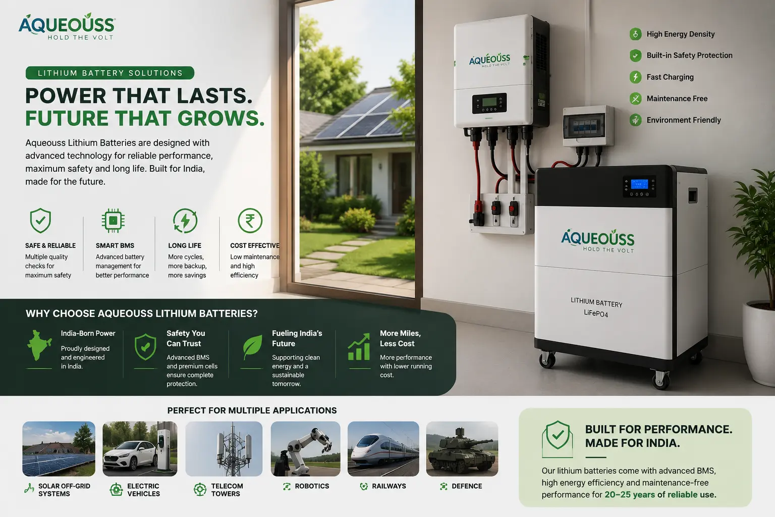Lithium Battery